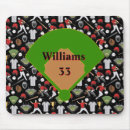 Search for baseball mousepads Kids