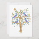 Recherche de chanteurs invitations Oiseaux