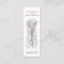 Recherche de nuptiale cartes visite Boho