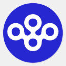 Search for district stickers Flag