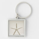 Search for fragile keychains White