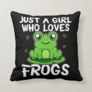 Search for frog pillows Meme
