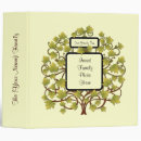 Search for heirloom binders Genealogy