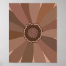 Search for mousse posters Retro