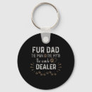 Search for dealers keychains Dads