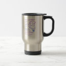 Search for prayer travel mugs Funny