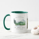 Recherche de chauffage tasses Aquarelle