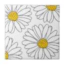 Recherche de marguerite carreaux Moderne