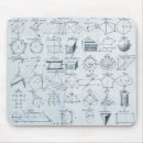 Search for equation mousepads Education