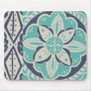 Search for batik mousepads Turquoise