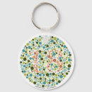 Search for colorblind test Dots