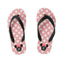 Search for mickey mouse shoes Silhouette