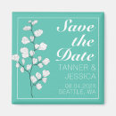 Search for cascading invitations White