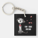 Search for from this day keychains Pet