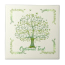 Recherche de pensée à vous carreaux Botanique