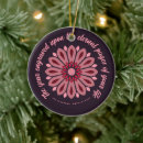 Search for specialized ornaments Birthday