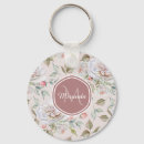 Search for cream rose keychains Elegant