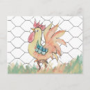 Search for kitchen painting postcards Watercolor