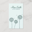 Recherche de fleurs pissenlit cartes visite Floral