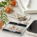 Search for date established keychains Typography