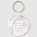 Search for philosophie keychains Women