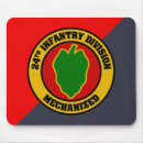 Search for soldier electronics Division