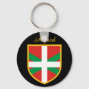 Search for basque round keychains Pais vasco