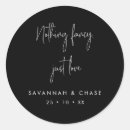 Recherche de nothing fancy just love Typographie