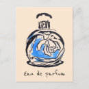 Recherche de bouteille parfum cartes postales Vintage