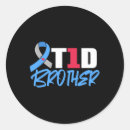 Search for type 1 diabetic stickers Affordable insulin