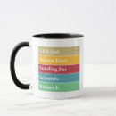Search for fund mugs Have
