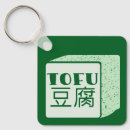 Search for cube keychains Food