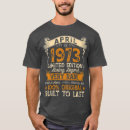 Search for 80s retro clothing Cute