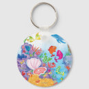 Recherche de swim porteclés Fish