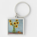 Search for fabric keychains Close up