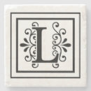 Recherche de lettre dessous de verres Initiale
