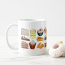 Search for the south mugs Southern