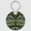 Search for nature image keychains Leaves