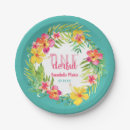 Recherche de birthday plates Fille premier anniversaire