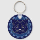 Recherche de cosmique porteclés Constellation