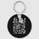 Search for witch keychains Mushroom