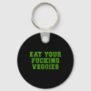 Search for hardcore keychains Muscle building