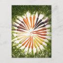 Recherche de cercles multicolores cartes postales Coloré