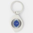 Search for azure keychains Botanical