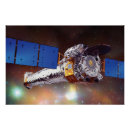 Search for chandra posters Xray