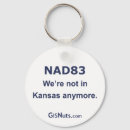Search for gis keychains Humour