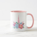Recherche de hortensias tasses Aquarelle