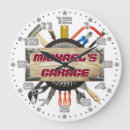 Recherche de usines horloges Outils