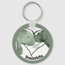 Search for manatee keychains Water