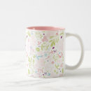 Search for displaying mugs Baby